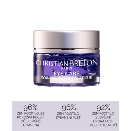 Christian Breton Eye Anti-Fatigue